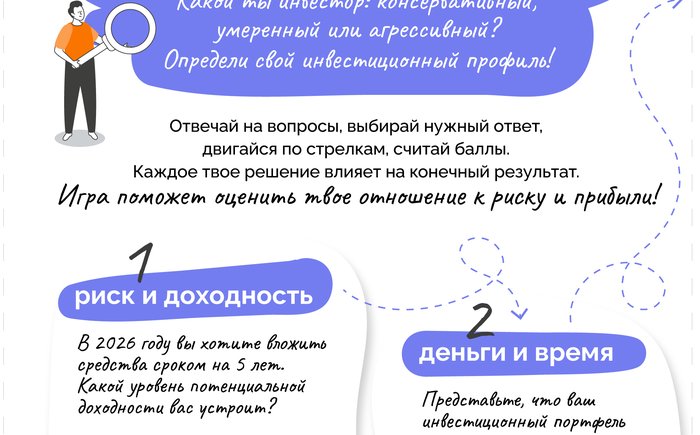 Игра-Какой-ты-инвестор (1)-1