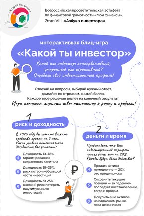 Игра-Какой-ты-инвестор (1)-1